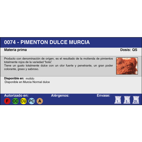 XXXXPDM 1 Kg.)